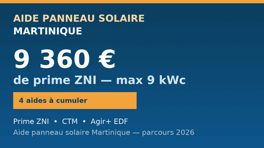 Aide panneau solaire Martinique : prime ZNI 9 360 €, aides CTM et Agir+ EDF en 2026