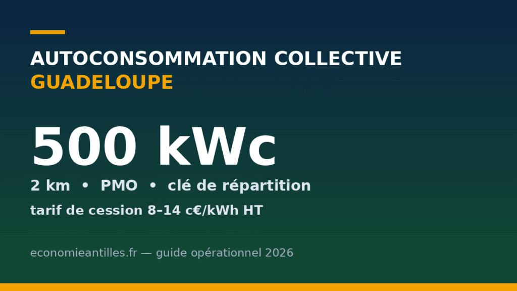 Autoconsommation collective Guadeloupe : 500 kWc, 2 km et tarif de cession