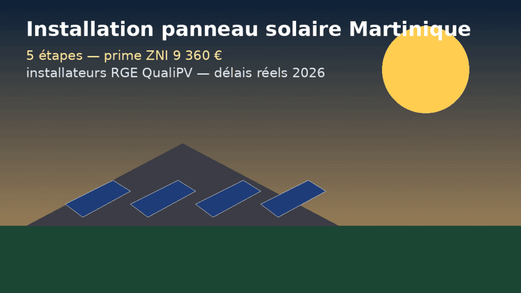 installation panneau solaire Martinique : 5 étapes, prime ZNI et installateurs RGE QualiPV 2026